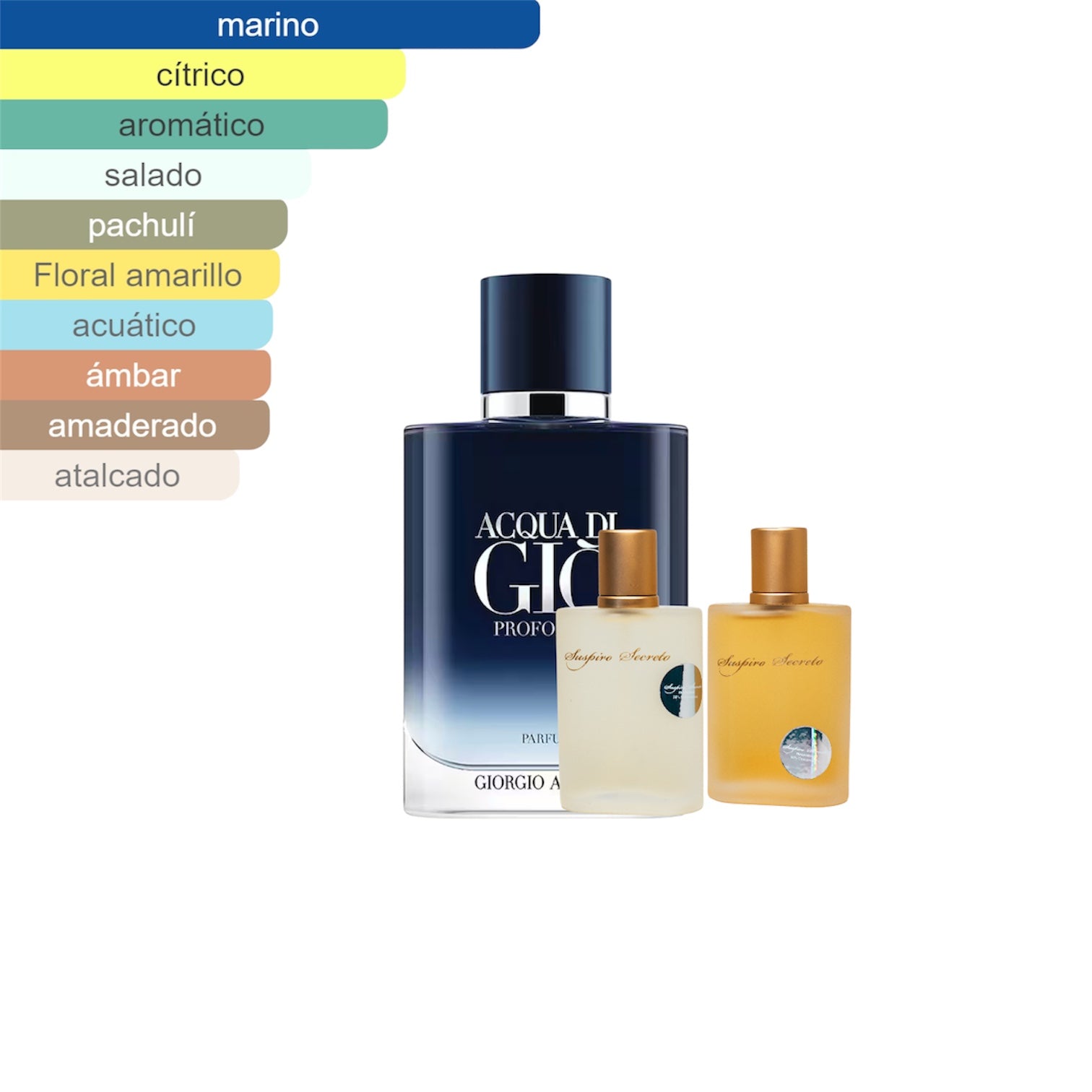 AQUA DI GIO PROFONDO